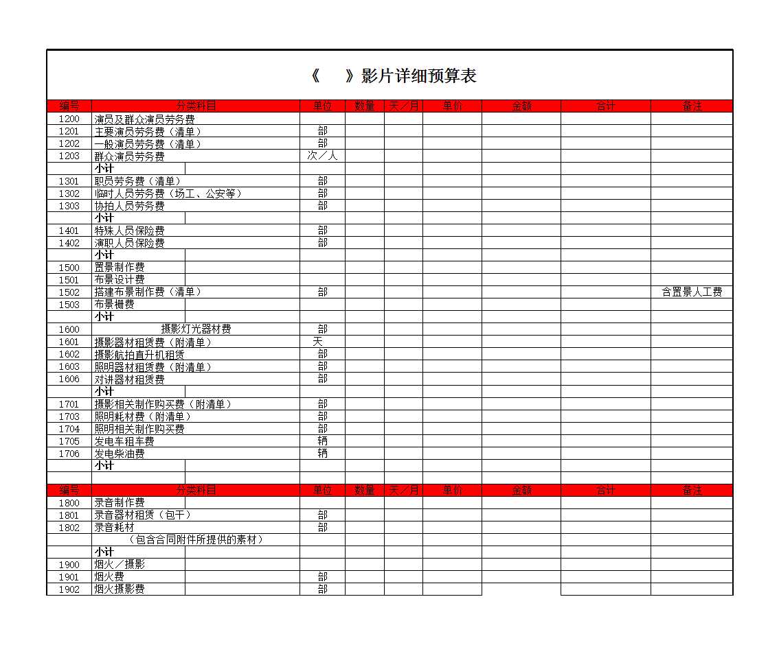 电影详细预算表Excel模板