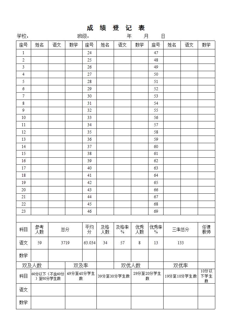 成绩登记表Excel模板