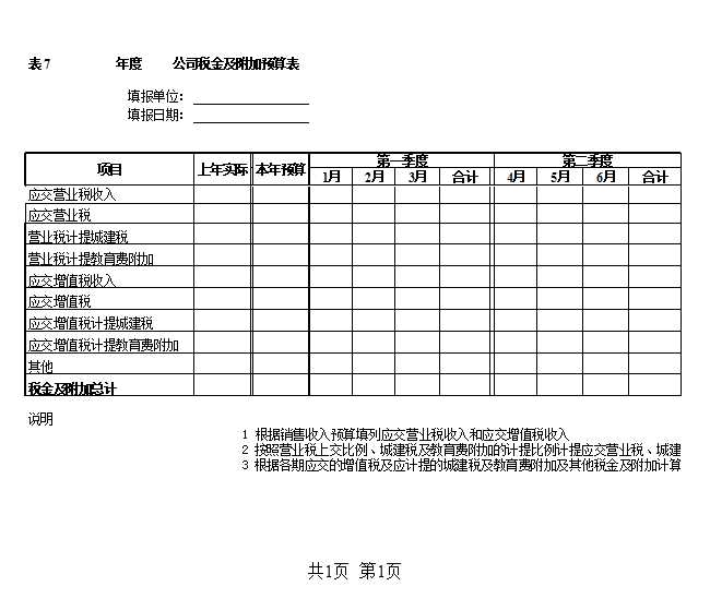 集团公司预算表大全Excel模板_07