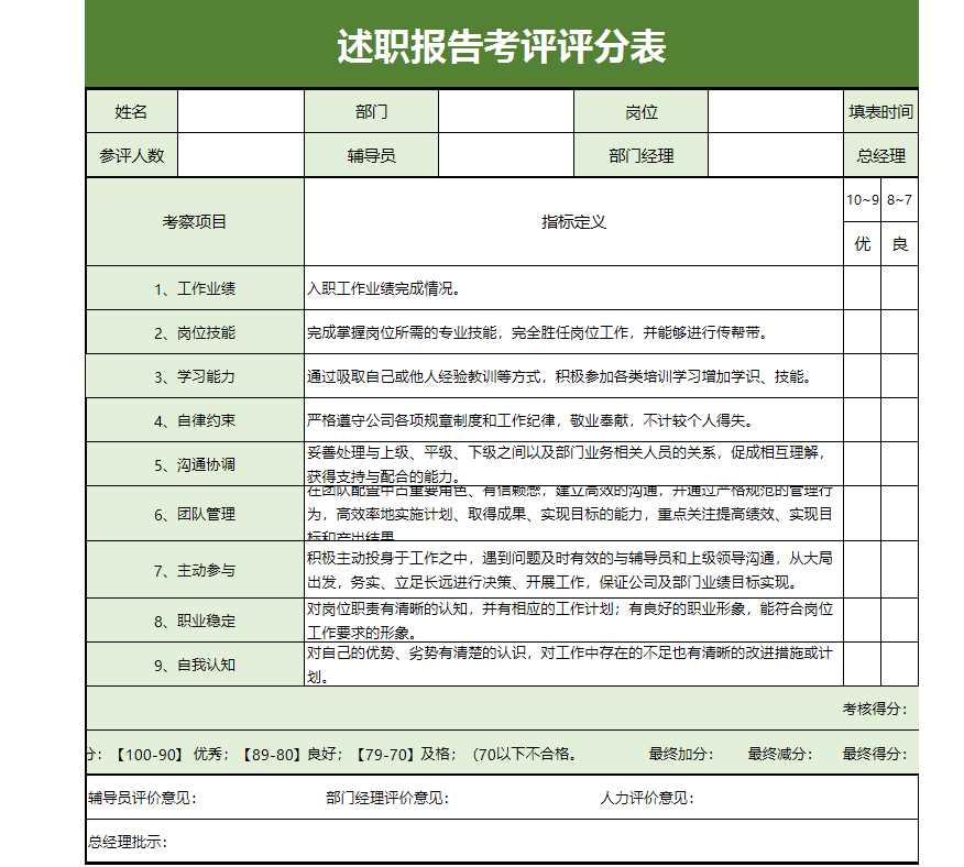 述职报告考评评分表Excel模板