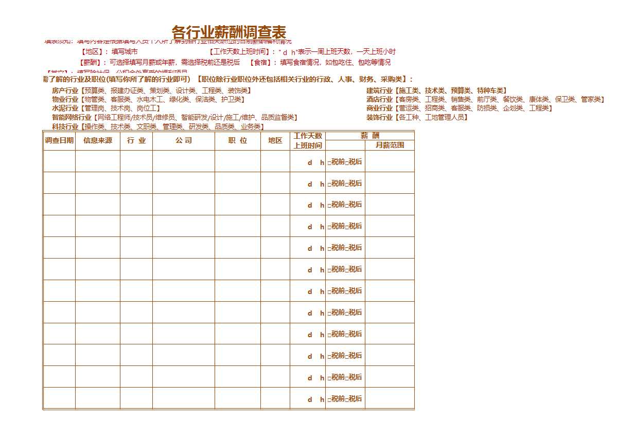 各行業(yè)薪酬調(diào)查表Excel模板