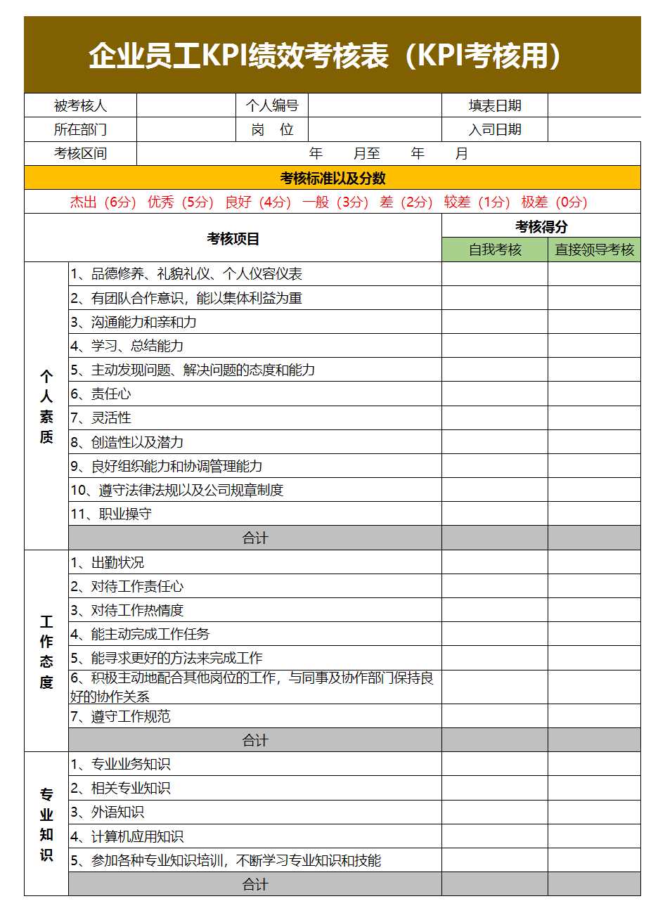 企業(yè)員工KPI績效考核表（KPI考核用）Excel模板