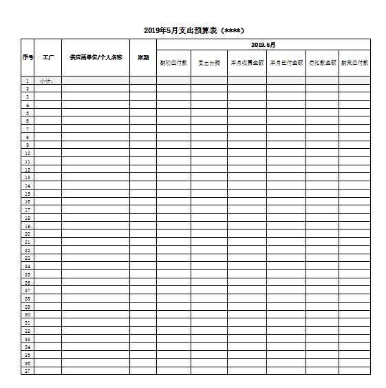 资金预算表Excel模板_02