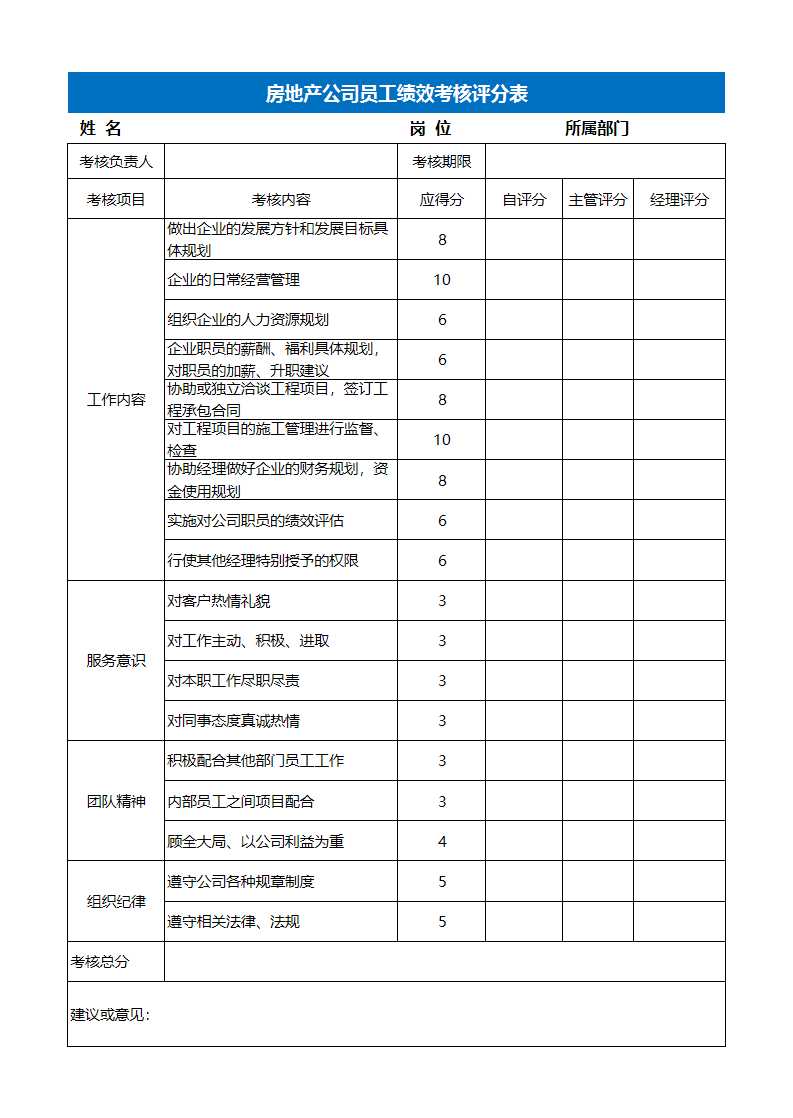 员工绩效考核评分表Excel模板