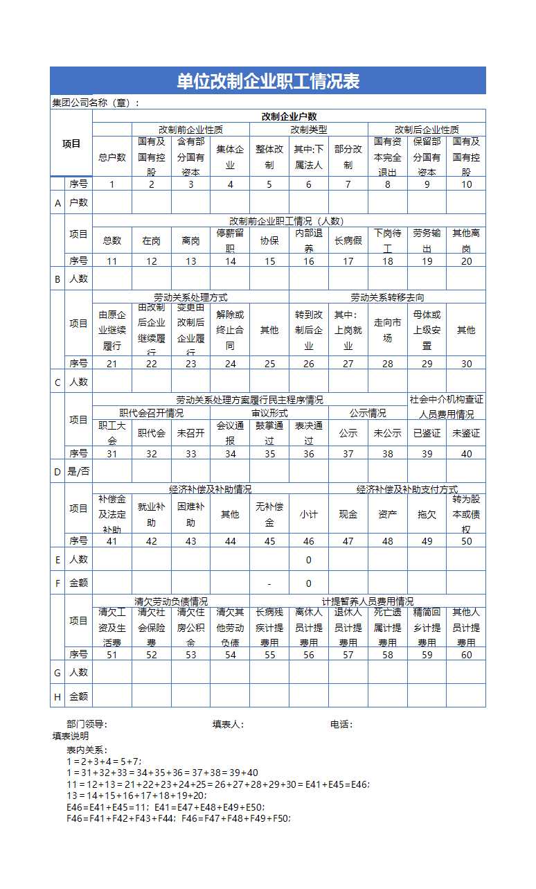 单位改制企业职工情况表Excel模板