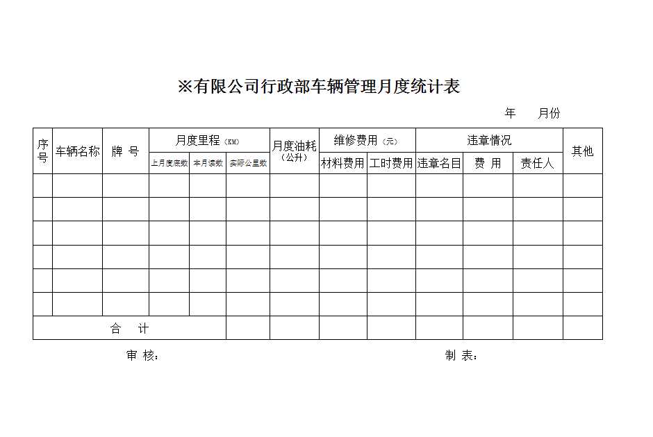 車輛管理月度統計表Excel模板