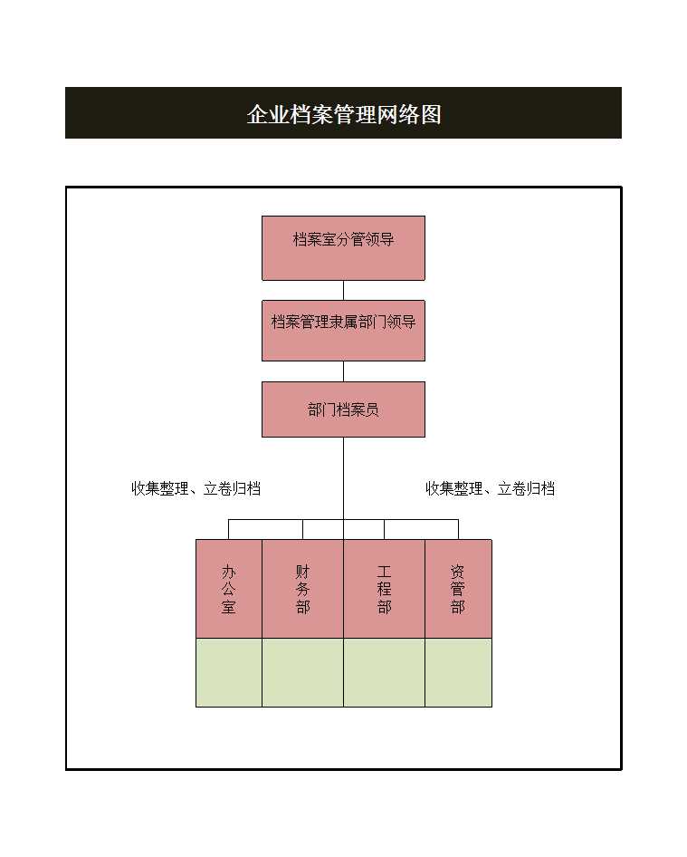 档案管理套表Excel模板