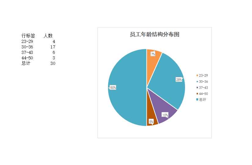 公司员工档案管理Excel模板_05