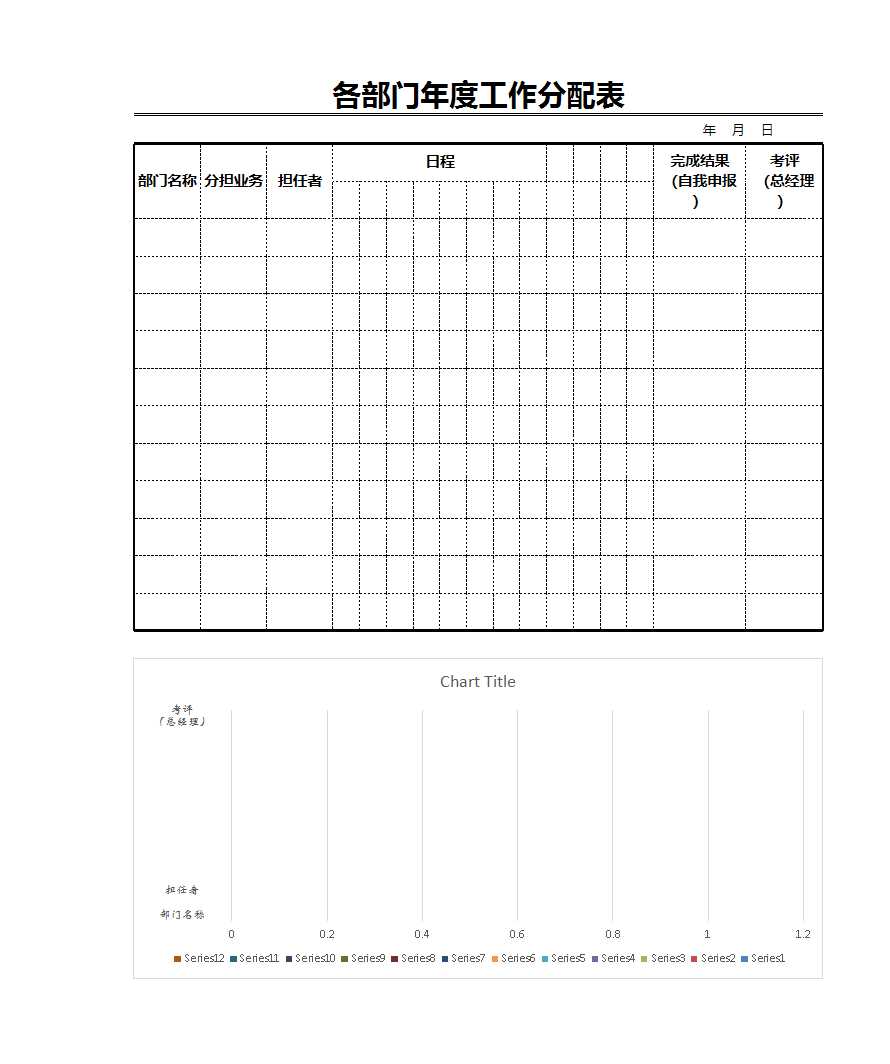 各部門年度工作分配表Excel模板