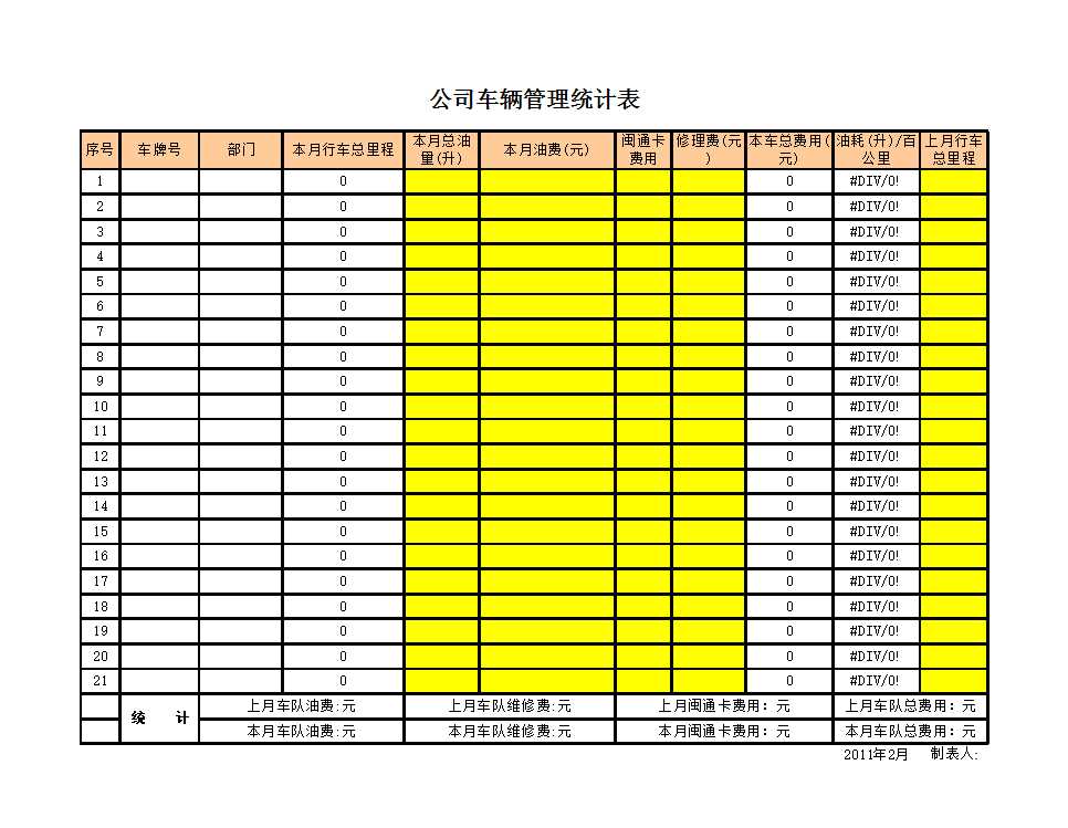 公司车辆管理统计表Excel模板