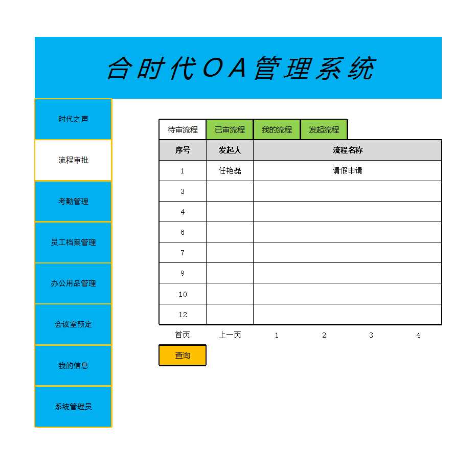 OA系统功能规划(修改版)Excel模板_02