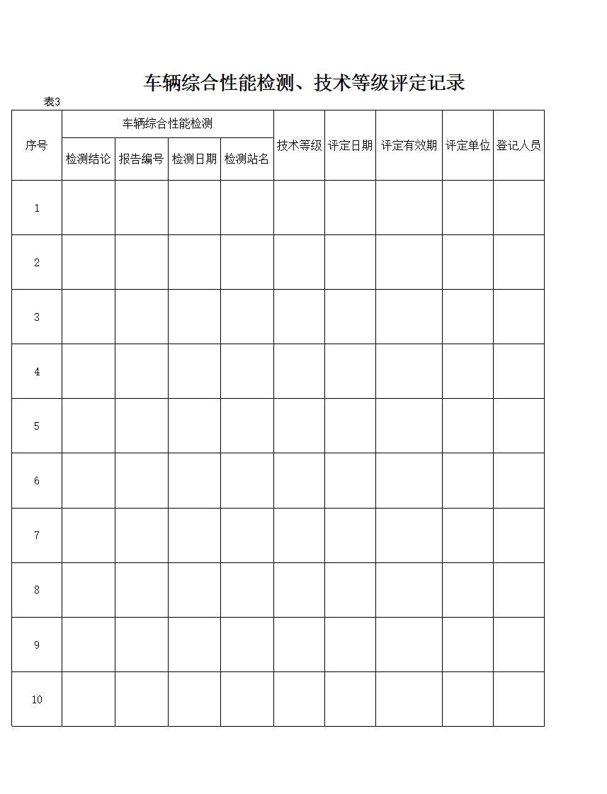 道路运输车辆管理档案Excel模板_05