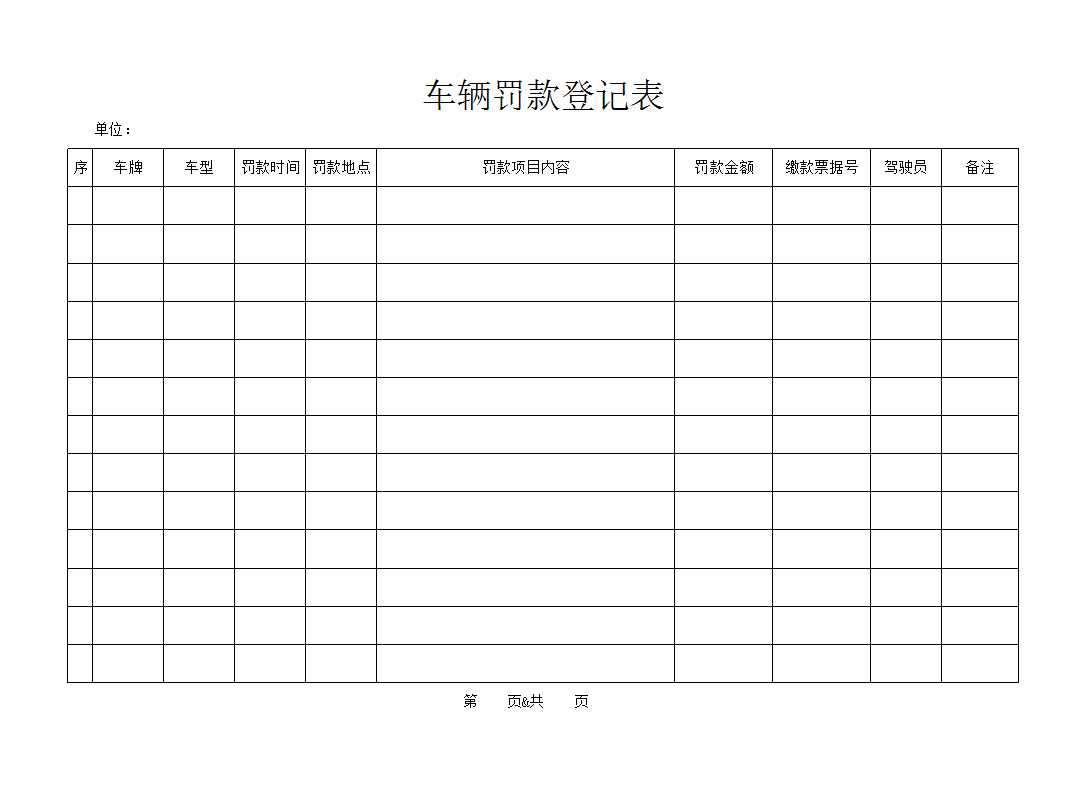 企业车辆管理登记表Excel模板_04