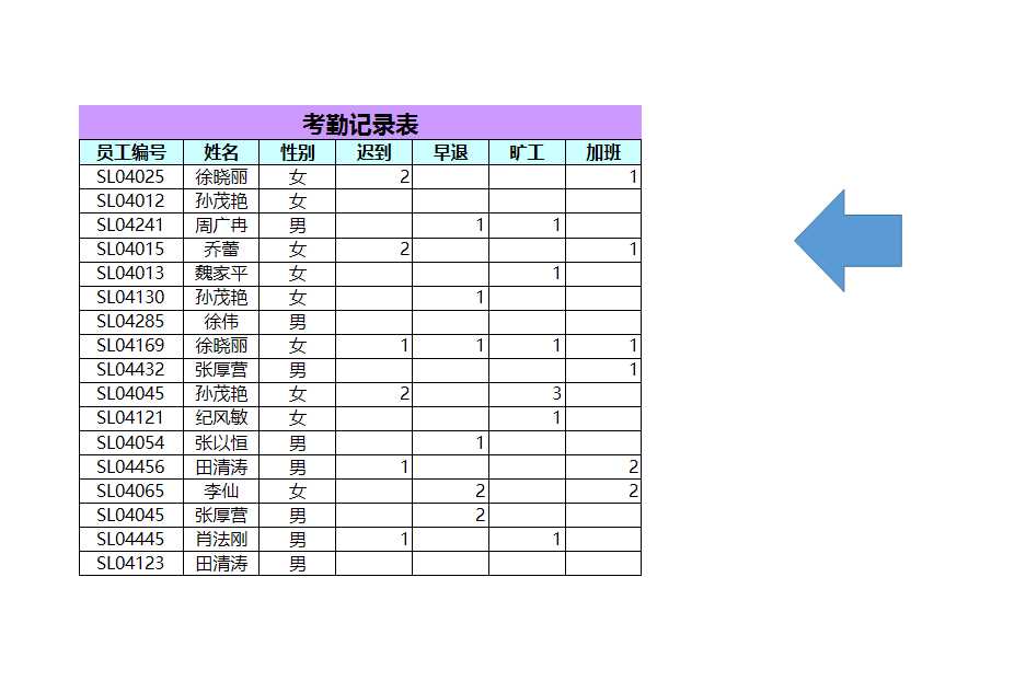 员工资料套表excel模板_04