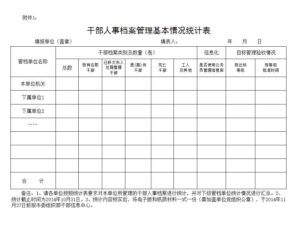 干部人事檔案管理基本情況統(tǒng)計(jì)表Excel模板