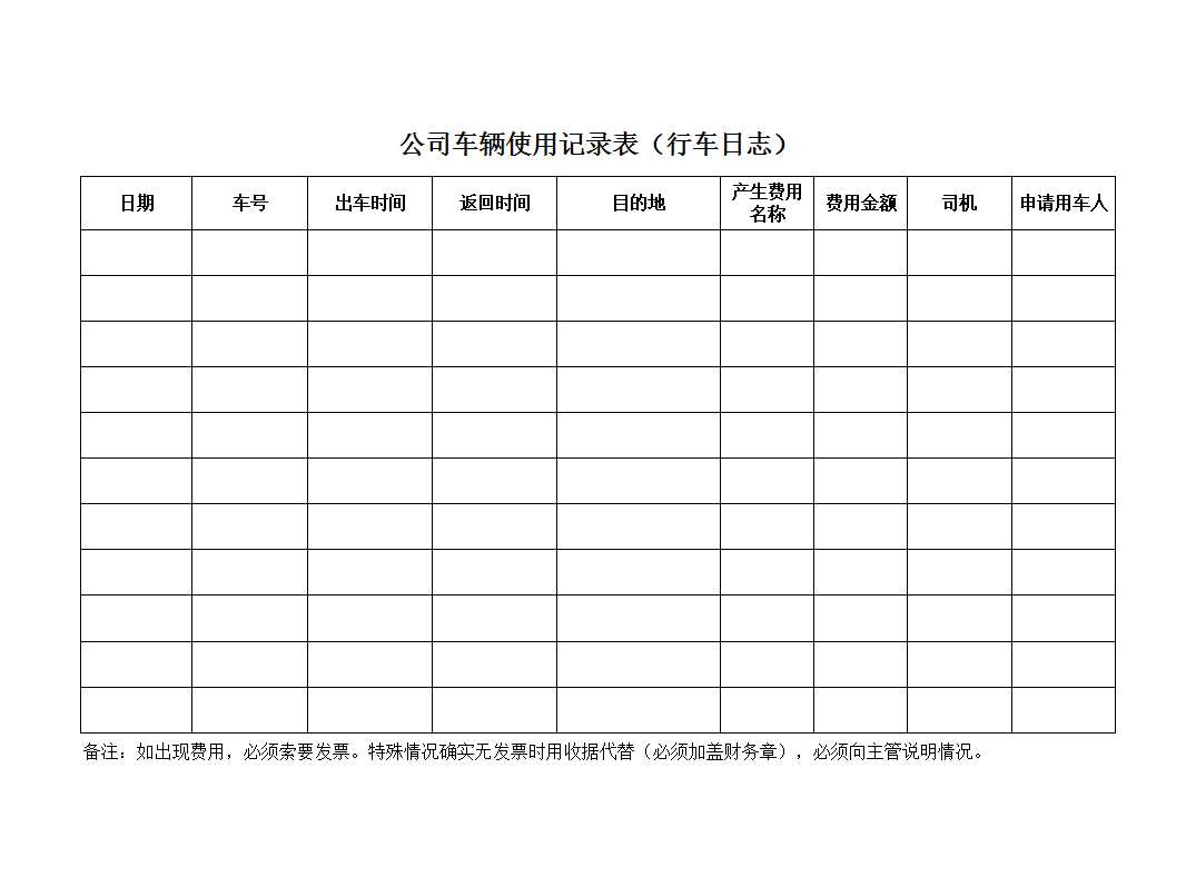 车辆管理表格范本(行车日志)Excel模板