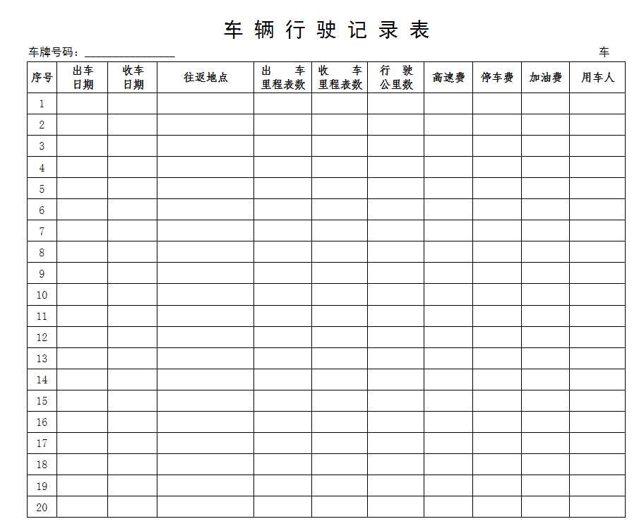 公司车辆管理制度表格(定稿)Excel模板_02