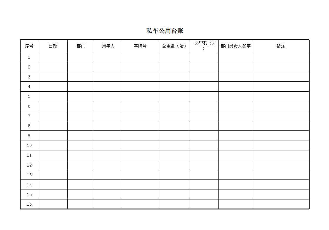 车辆管理台账里程Excel模板_03