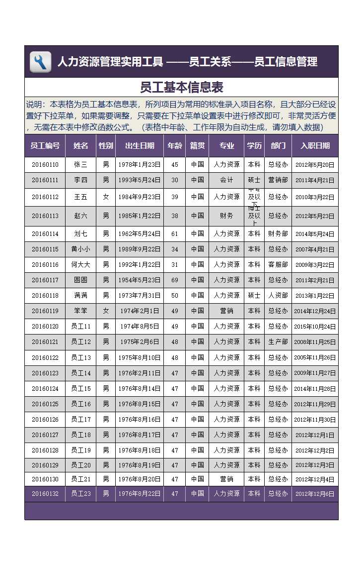 個性定制化員工信息表（自助式下拉菜單）Excel模板