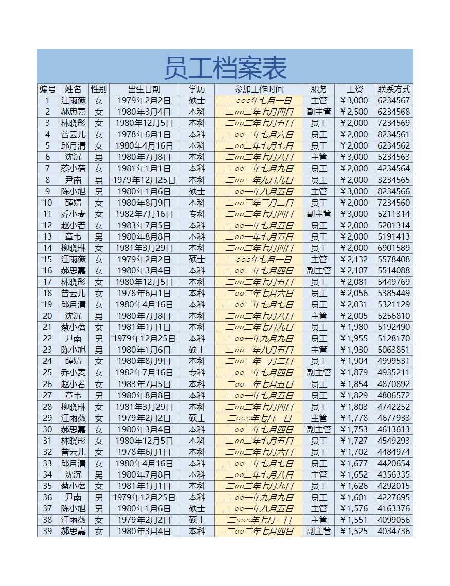 员工档案表Excel模板