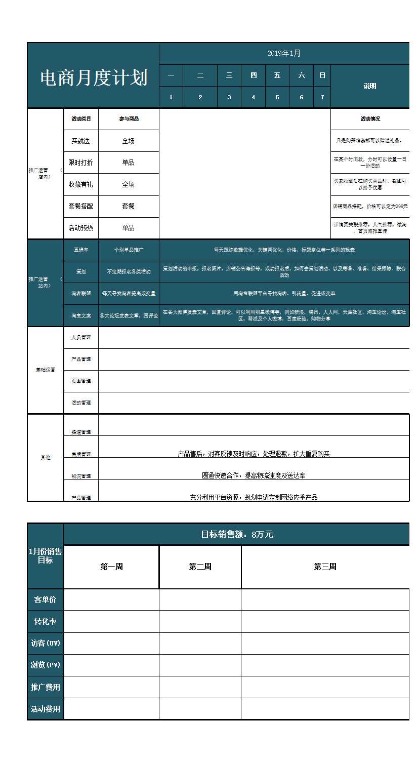 電子商務月度運營計劃表Excel模板