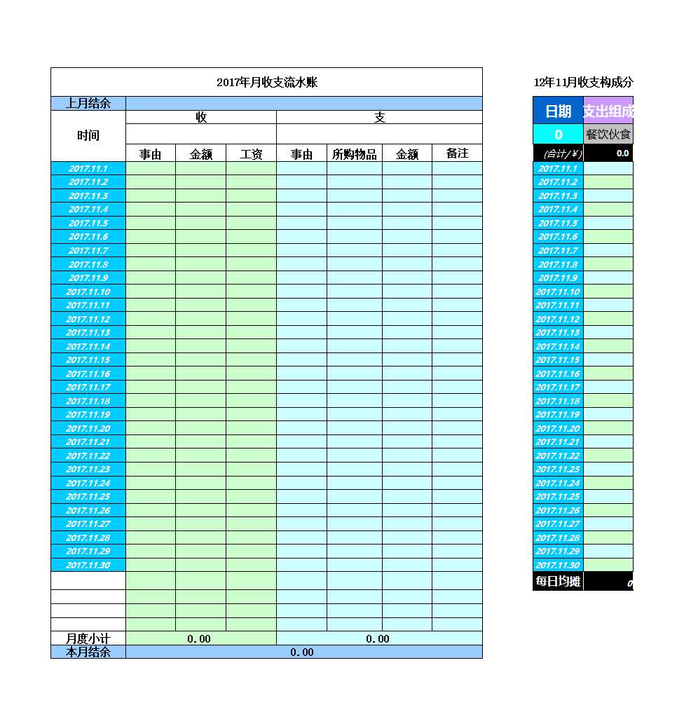 2023年个人记账表格Excel模板_12
