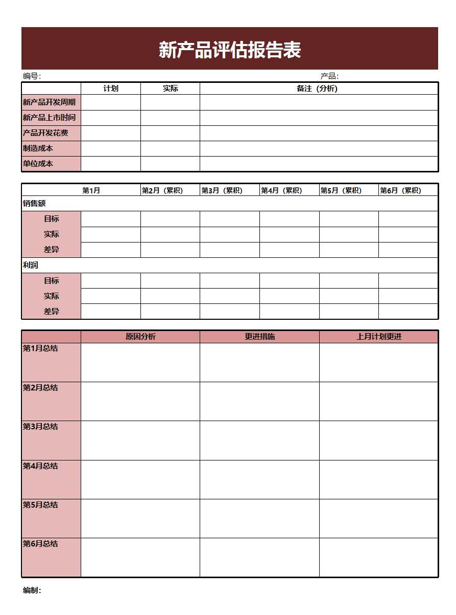 新产品评估报告表Excel模板