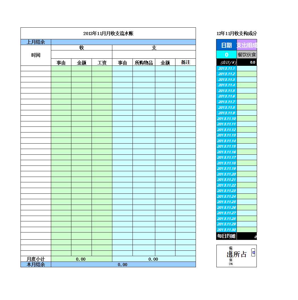 个人记账表格Excel模板_12