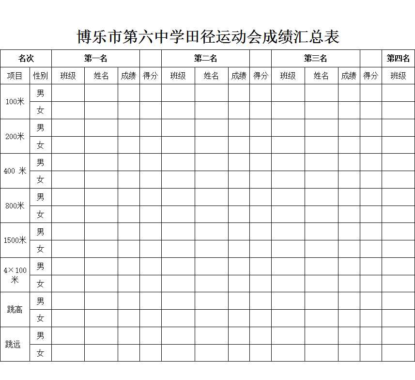 中小学生运动会成绩表Excel模板_06