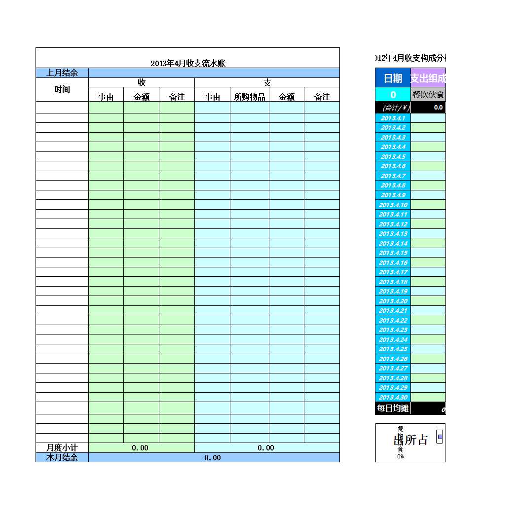 个人记账表格Excel模板_05