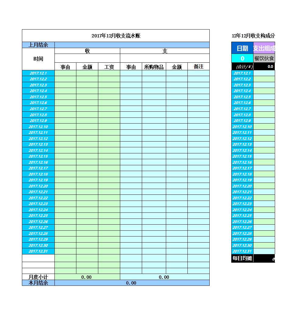 2023年个人记账表格Excel模板_13