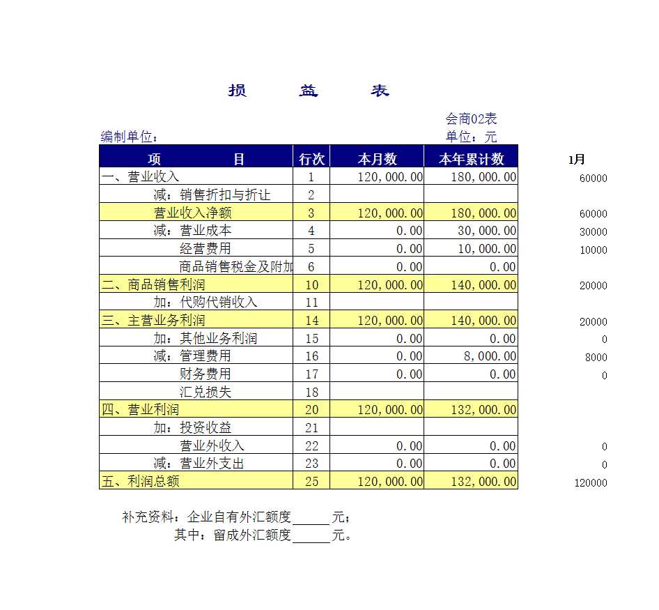 企业记账表Excel模板_04