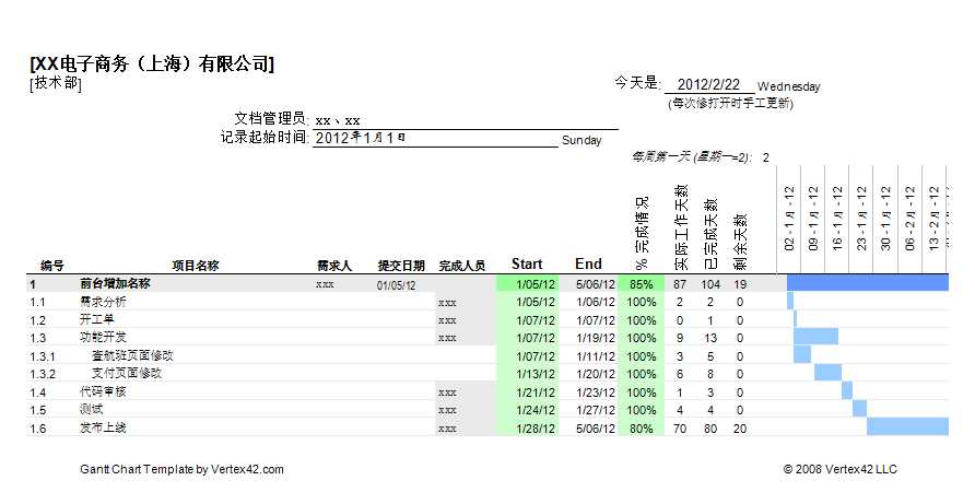 项目进度管理表Excel模板