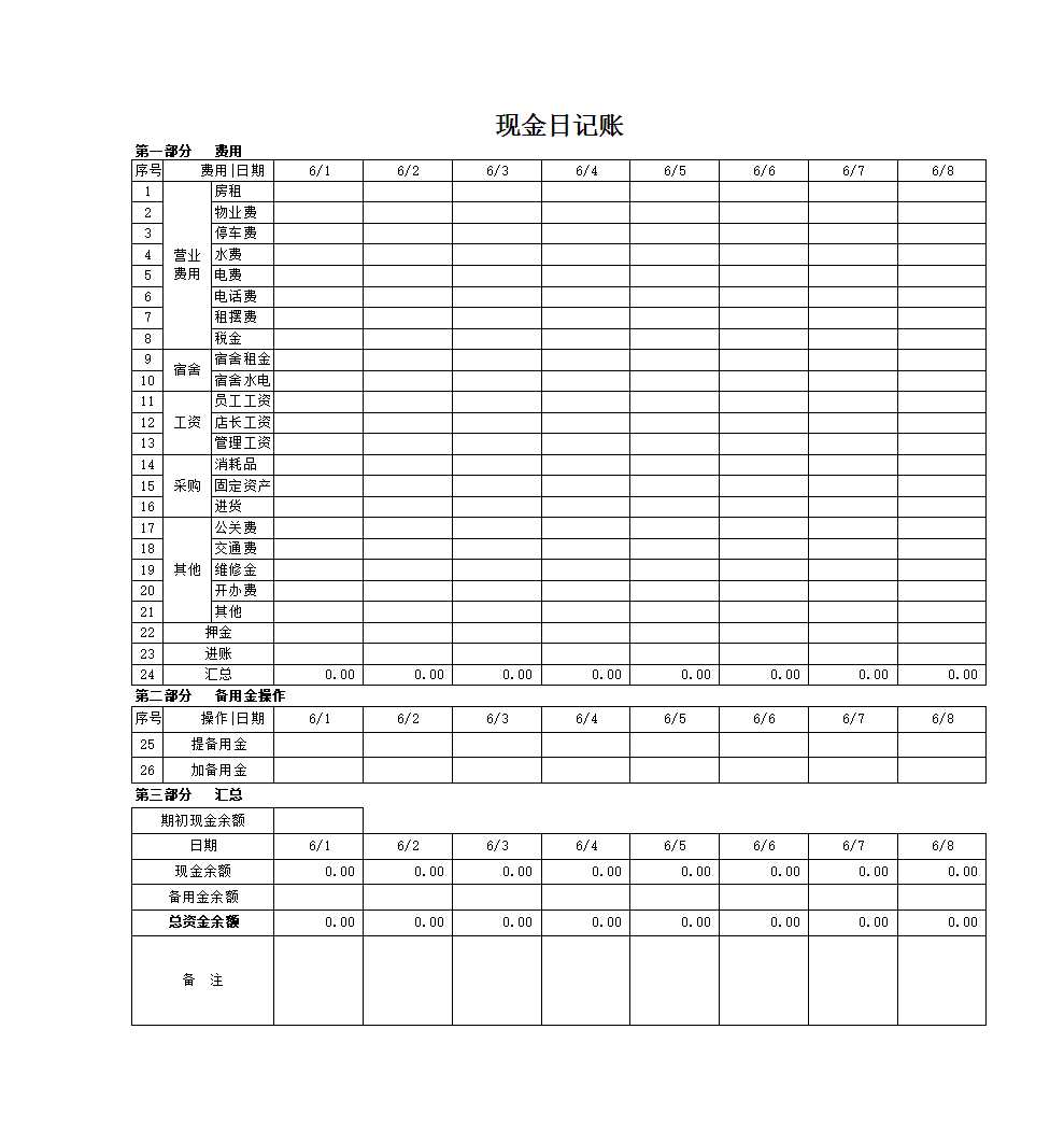 财务收支记账表格Excel模板