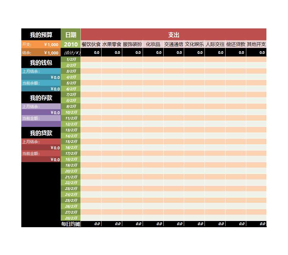 完美适用的个人记账表格Excel模板_03