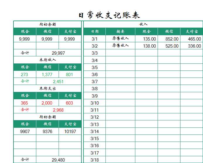 商店個(gè)人日常收支記賬表Excel模板