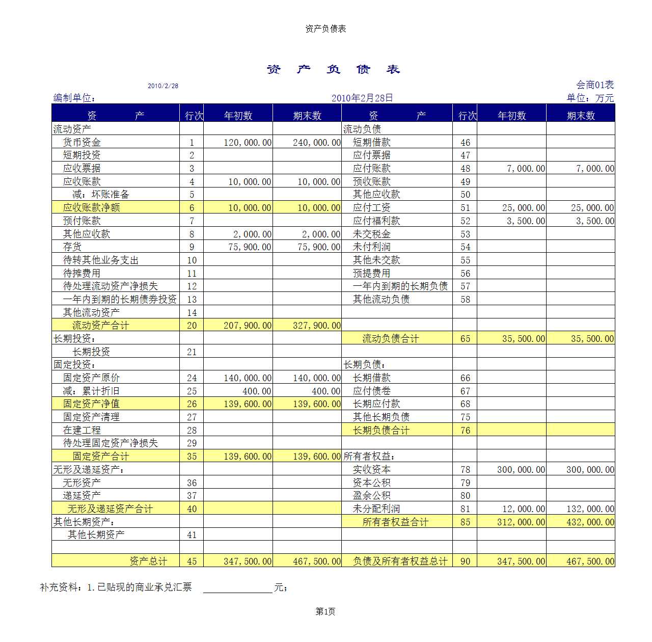 企业记账表Excel模板_03