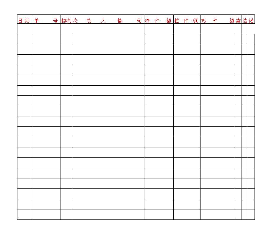 记账表格样本Excel模板