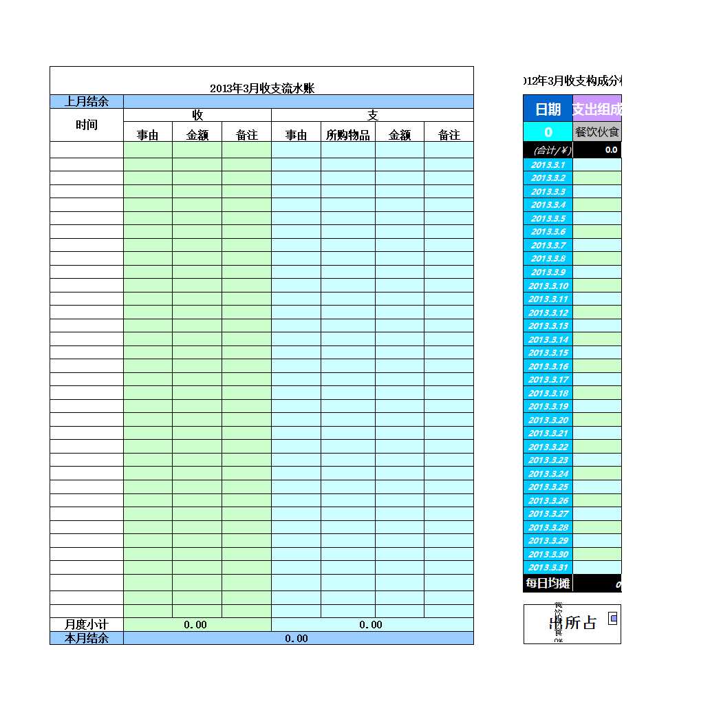个人记账表格Excel模板_04
