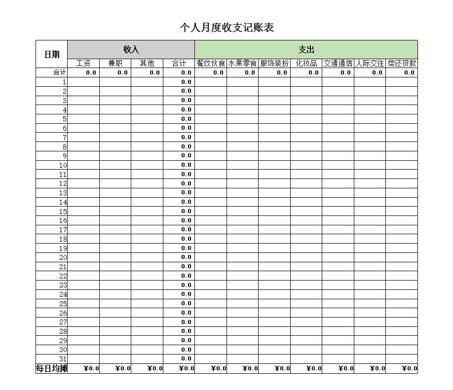 個(gè)人月度收支記賬表Excel模板