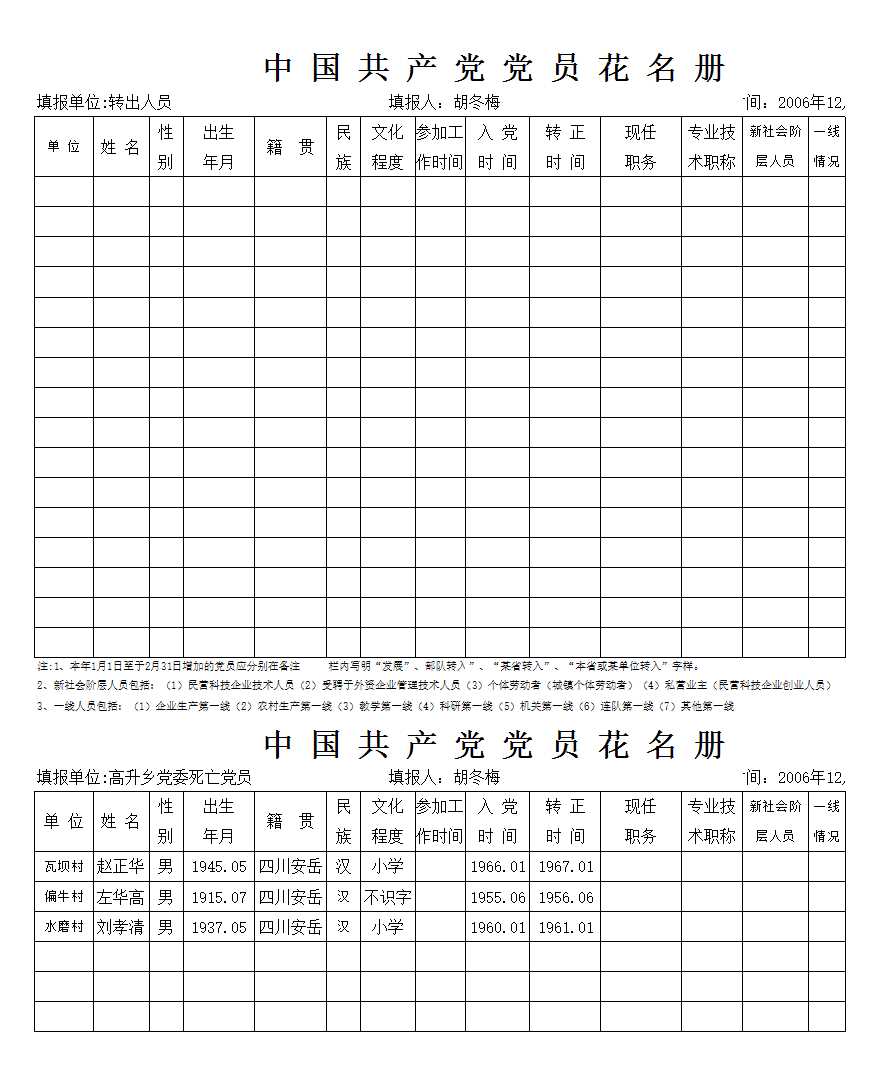党员花名册Excel模板_02