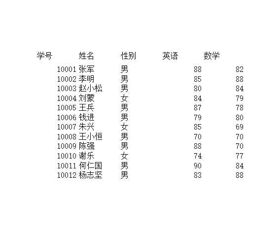 期末考核成績表Excel模板