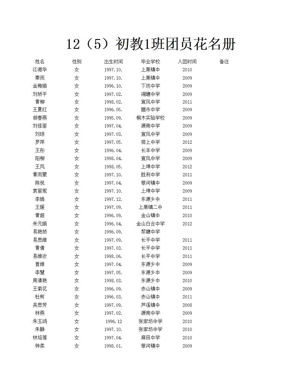 花名冊Excel模板