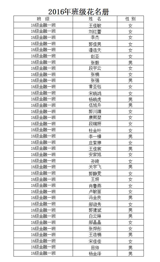 班級花名冊Excel模板