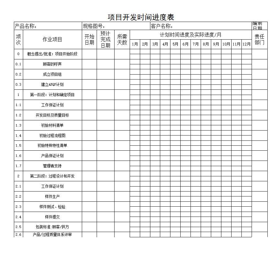 项目开发时间进度表Excel模板