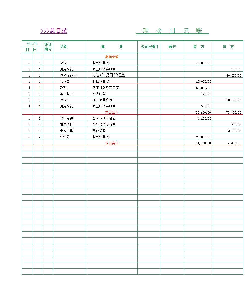 會計現金日記賬表格Excel模板