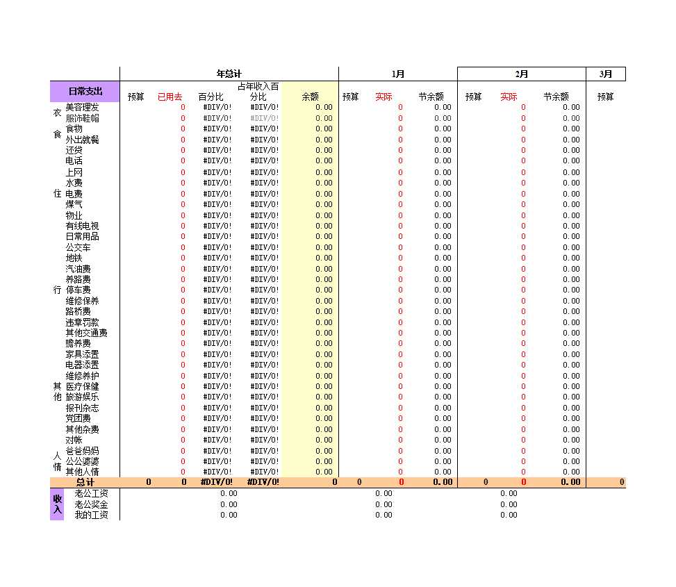 个人日常生活开支记账表Excel模板