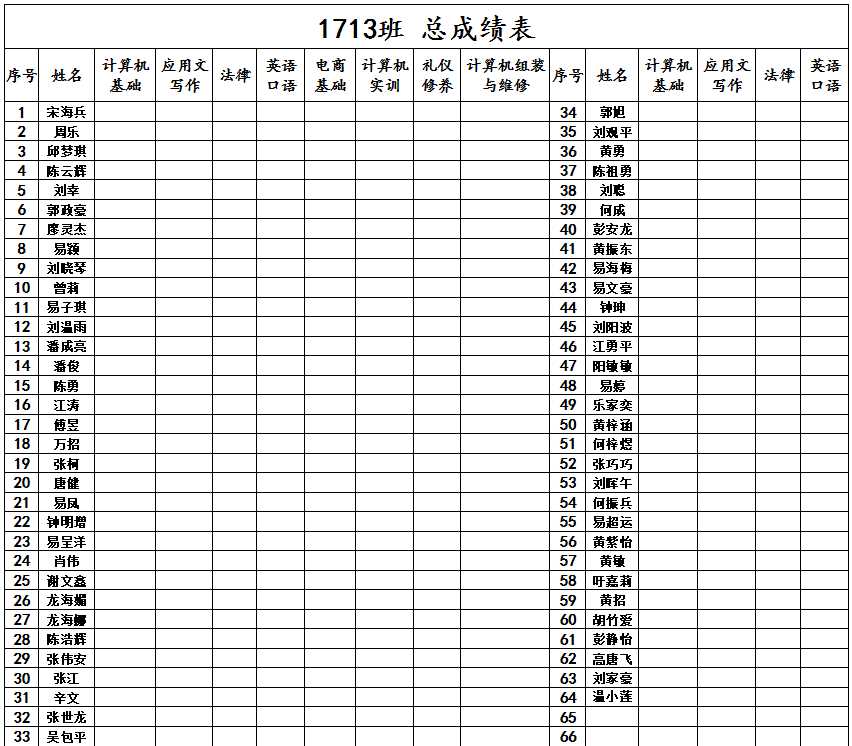 成績(jī)考核表Excel模板