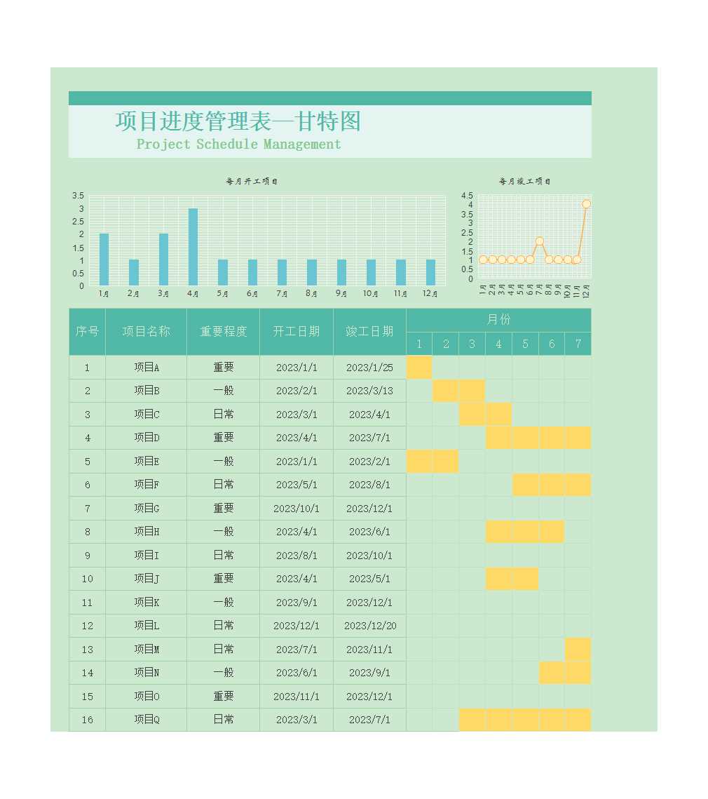 项目进度管理表—甘特图Excel模板