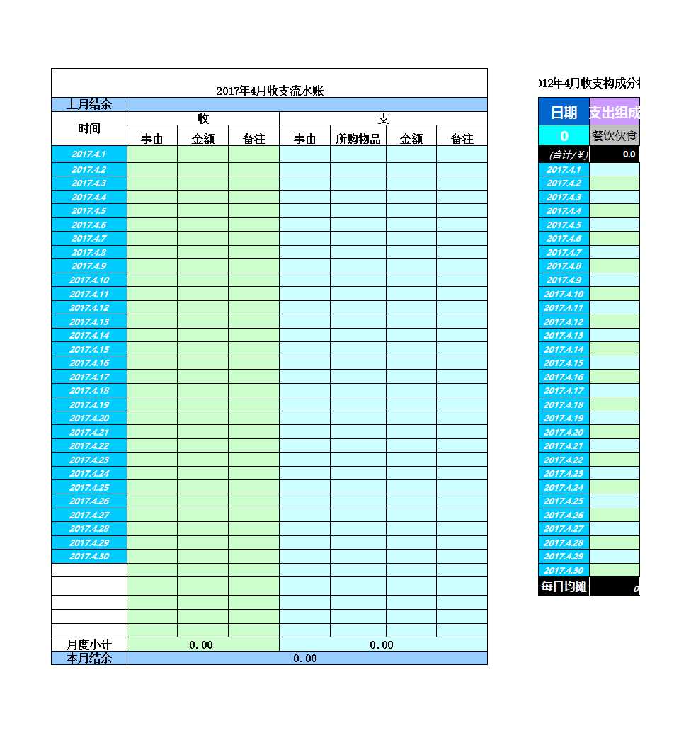 2023年个人记账表格Excel模板_05